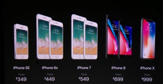 Apple iPhone X price