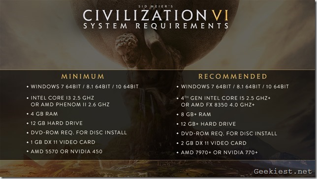 Civilization VI System Requirements