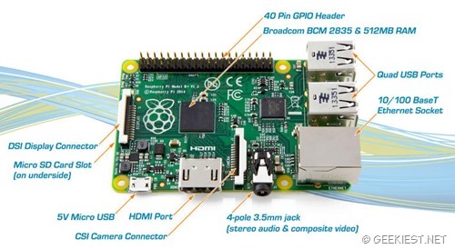 Echo using Raspberry Pi detailed guide by Amazon