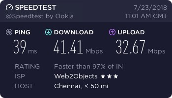 ExpressVPN speed test India server