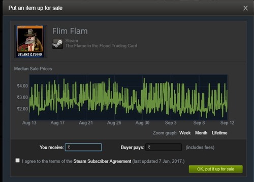 Quote price for steam cards