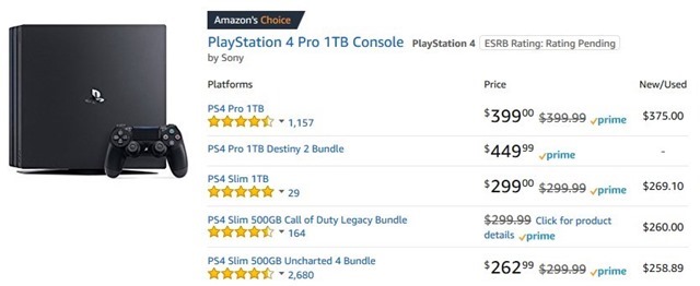 Sony PS4 Price in USA