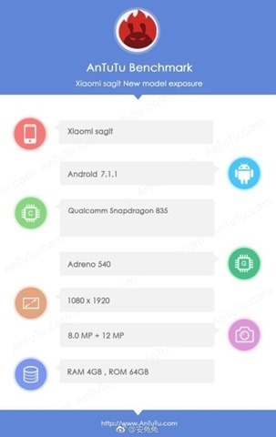Xiaomi-Mi-6-Antutu-benchmark