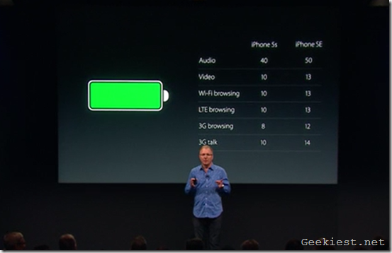 iPhone SE battery
