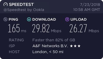 ExpressVPN Review speedtest UK server