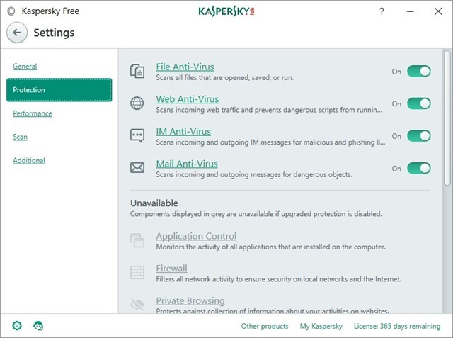 Kaspersky Free Antivirus features