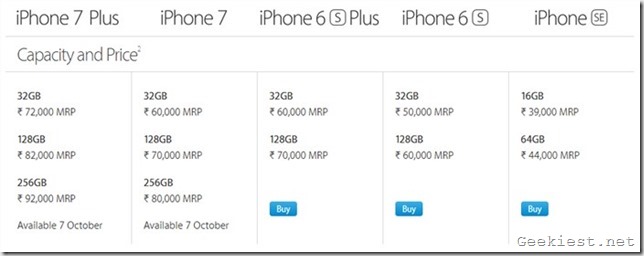 iPhone 7 plus India prices